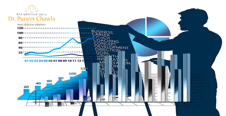 Vaastu For Business- Direction Checks