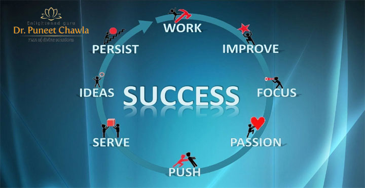 Live Vaastu Tips for Get Success