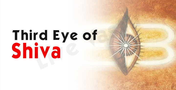 Third Eye of Shiva